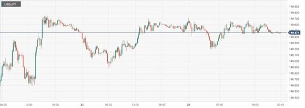 跪求答案:某年10月中旬外汇行情为GBP/USD即期汇率为:GBP1=USD1.6100,90天远期贴水为:16点,此时，美国出口商？（3月1日外汇行情）