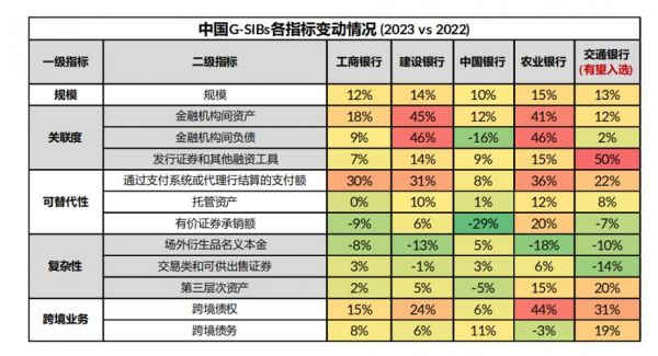 建行外汇交易规则？（外汇交易规则表）