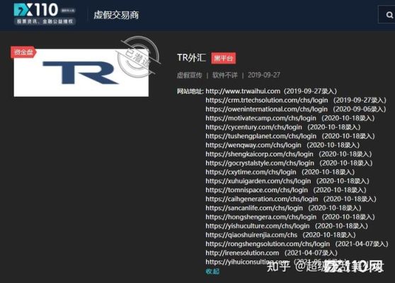 我用FX110网去搜索外汇交易商平台可靠吗？（世界主流外汇交易商）