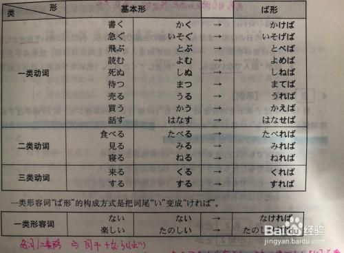 日语为替和両替什么区别？（外汇托管日语怎么说）