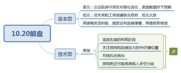 公允价值什么意思，说通俗点？（外汇公允价值）