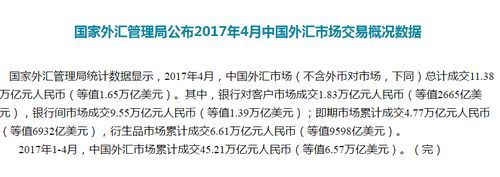 国家外汇管理局开始严查外汇违规行为了吗？（企业外汇违规信息查询）