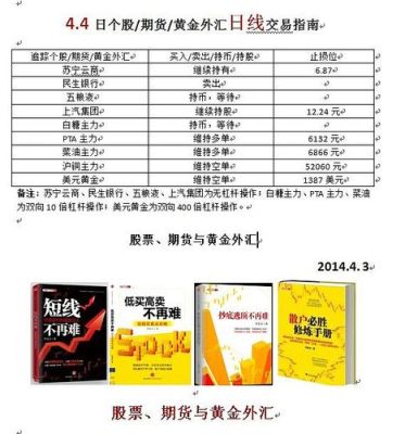 期货buy什么意思？（黄金外汇交易buy）