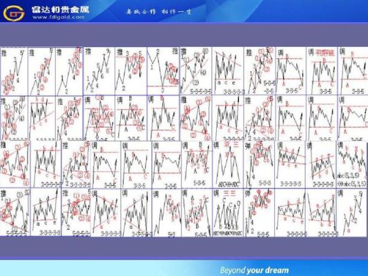 股票法全文？（外汇47号文）