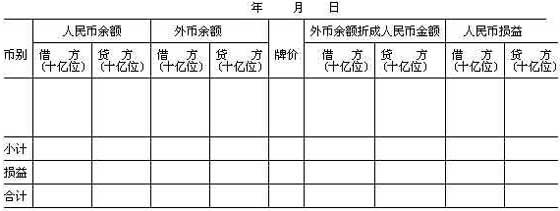 请问外汇买卖如何计算利润?能否用金额来举一个实例？（银行外汇盈利计算）