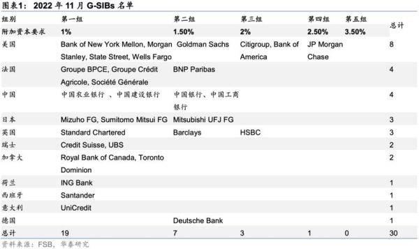 出国用什么银行卡？（工行外汇牌价查询澳元）