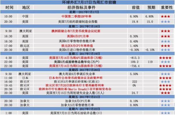 外汇国庆休市吗？（4月17日外汇休市）