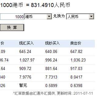 一元港币兑多少人民币？（今日人民币外汇港币）