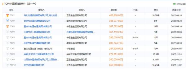 外汇一个月赚30万，工资才1万多！可信吗？（上海外汇经纪人收入）