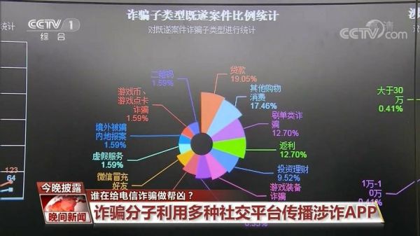 外汇平台诈骗案我咋报案？（外汇诈骗到哪里报警）