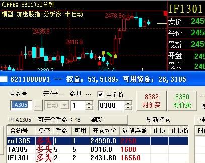 股指期货如果到了交割日还没有平仓会怎么样？（外汇交割日需要平仓吗）