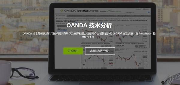 OANDA外汇如何出入金？（安达外汇的前身是）