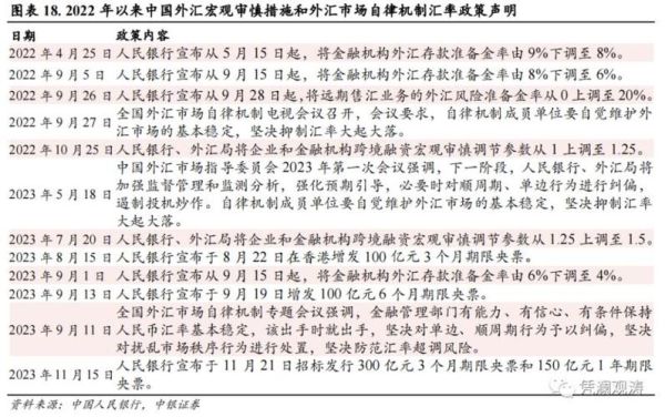 2022境外个人汇款规定？（个人转外汇新政）