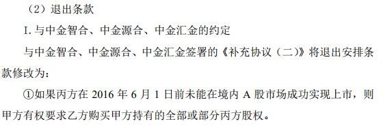 汇金与中金的区别？（保定分公中金外汇）