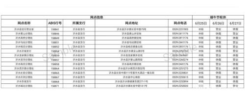 2020农业银行冬天上班营业时间？（外汇冬季交易时间）