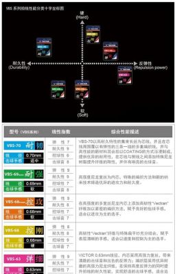 胜利us66线跟vbs66线区别？（外汇交易者必看的电影）