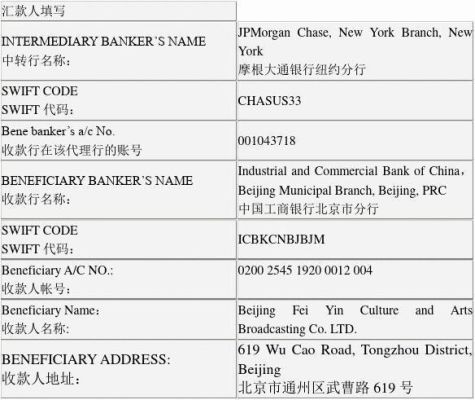 往国外汇款最多能汇多少美金？（境外汇款最多能汇多少）