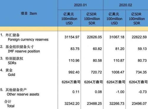 国内跨境外汇资质有几家？（全球知名外汇券商）