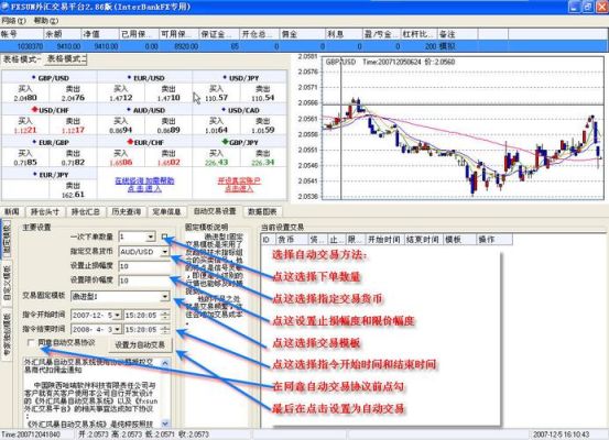 什么是外汇自动交易系统？这东西靠谱吗？（外汇交易系统 开发）