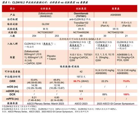 结算方式中的L/CT/TD/PD/A分别代表什么意思？（黄金td与外汇的区别）