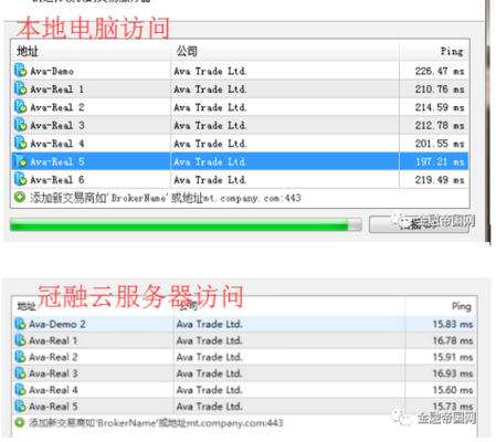 外汇跟单系统靠谱吗？（外汇跟单系统是什么）