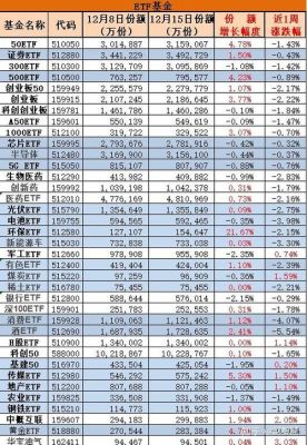 外汇周末持仓有过夜费吗？（外汇周某交易吗）