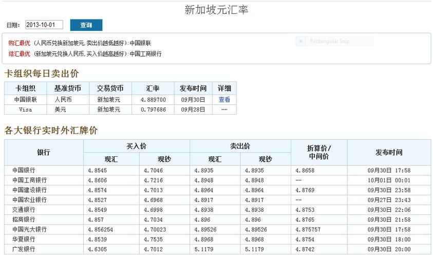 汇率每天什么时候更新？（今日外汇率）