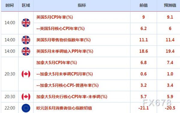 做美日外汇有什么弊端？（外汇新规 证券投资）