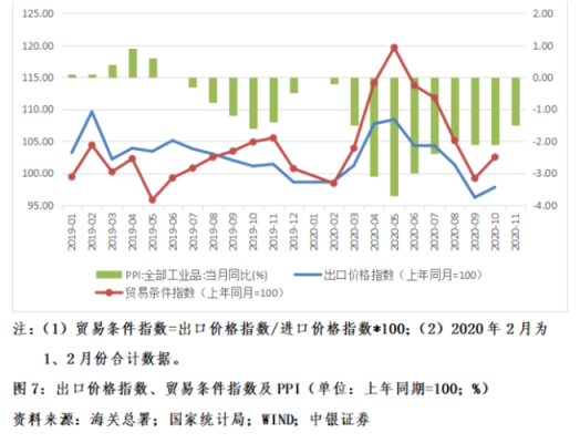 为什么人民币升值对出口不利对进口有利？（人民币升值对外汇影响）