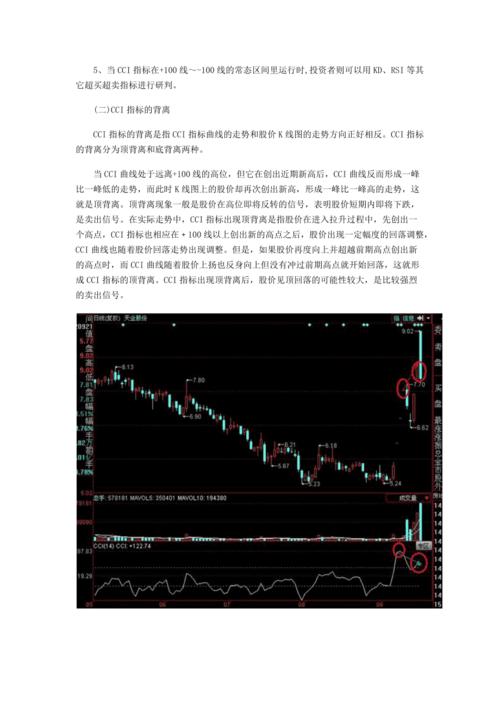 cci14指标使用技巧？（外汇CCI用法）