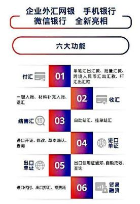 外汇是如何收取手续费的啊？（起点外汇）