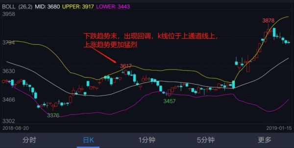 什么是外汇短线交易?外汇短线交易是真的吗？（国内对短线外汇怎么看）