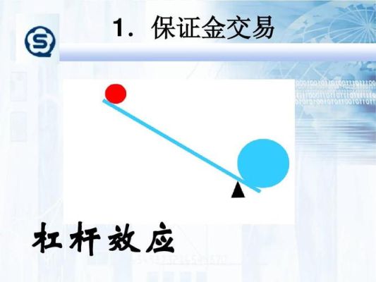 为什么外汇黄金可以做杠杆交易？杠杆交易是保证金交易吗？（黄金杠杆外汇）