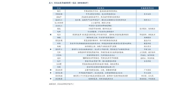 哪个银行可以换文莱币？（文莱外汇政策）