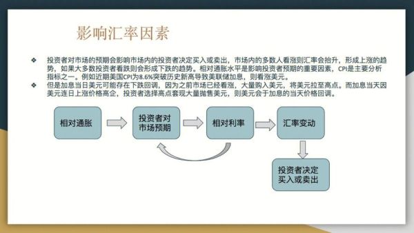 外汇平台哪些受监管的MSO？（外汇平台双监管）