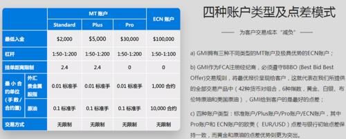 返佣什么意思啊？（外汇ic返佣网）