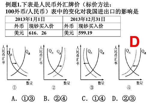 什么叫外汇买入价,卖出价和中间价？（外汇三角对称）