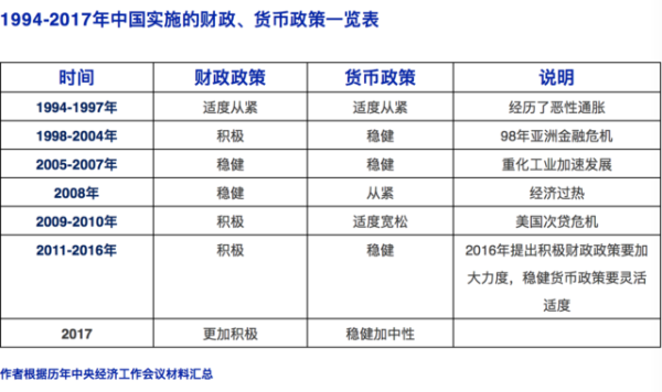 资管行业指的是什么？（外汇资管介绍）