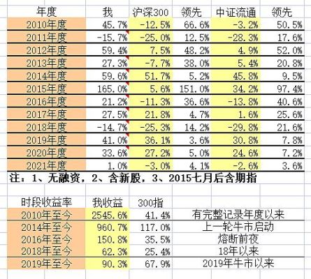 可用资金为负数会不会强制平仓？（外汇仓位负数）