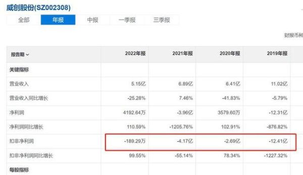 汇金系有哪些公司？（嘉实外汇）