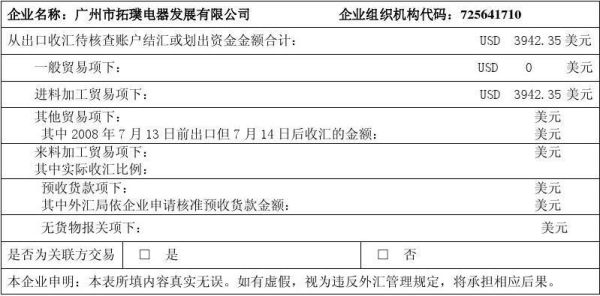 购汇又结汇的资金来源怎么填？（申请结汇的外汇资金可以是）