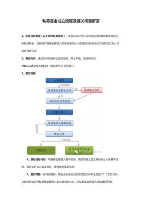 私募基金怎样成立和运作？（怎么申领外汇私募基金牌照）