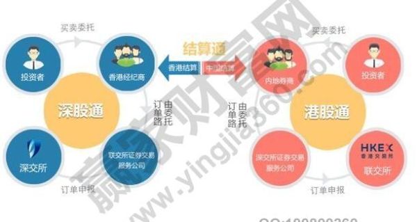 2023年境外个人汇款有额度限制吗？（境外机构境内外汇账户政策解读）