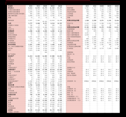 炒外汇的收益怎么算？（炒外汇收益怎么样）