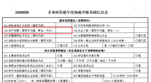 工商年报出口创汇总额怎么填？（外汇管理局 年报）