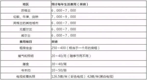 外币需要到哪个银行才能兑换成人民币？（哪个银行 换外汇）