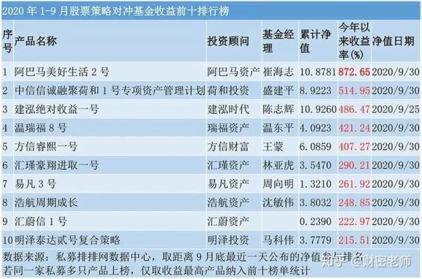 国内开放外汇衍生品？（无风险外汇套利）