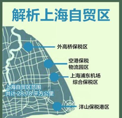 海南省自贸区可以随便出入吗？（上海自贸区外汇管理）