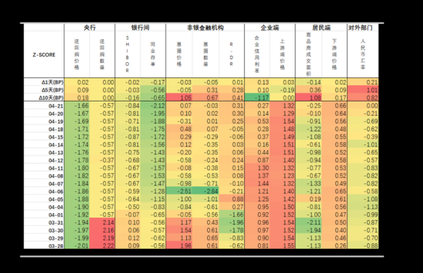 外汇存款准备金率通俗解释？（外汇全额留存什么意思）