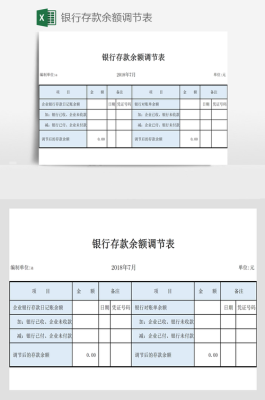 银行余额调节表不一致怎么办？（平衡外汇）